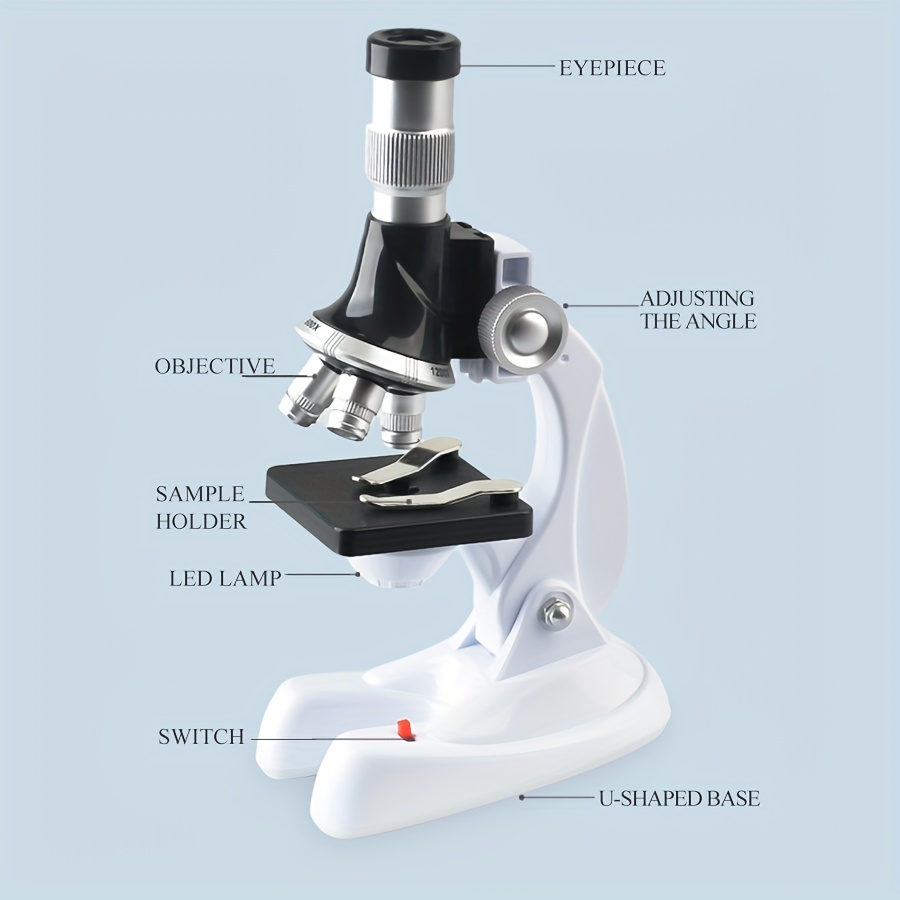 ชุดอุปกรณ์ทดลองวิทยาศาสตร์ STE - Microscope Kids Science บทวิจารณ์และราคา