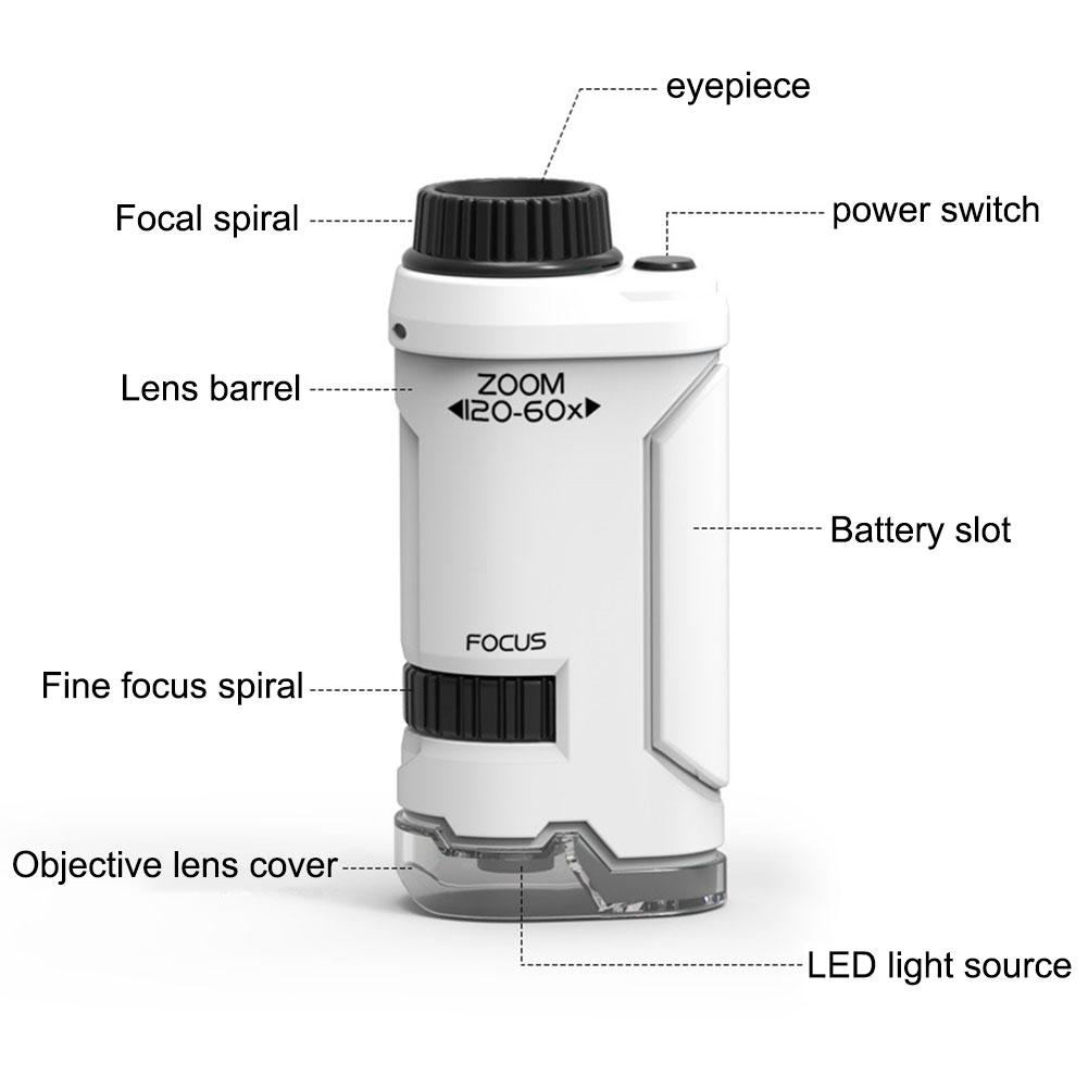 ใหม่ 60x-120x กล้องจุลทรรศน์แบ - Microscope Kids Science บทวิจารณ์และราคา